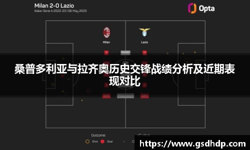 芒果体育